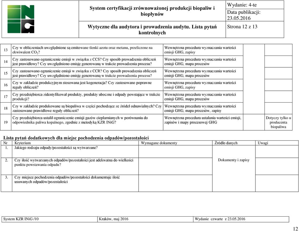 Czy sposób prowadzenia obliczeń jest prawidłowy? Czy uwzględniono emisję generowaną w trakcie prowadzenia procesu? Czy w zakładzie produkcyjnym stosowana jest kogeneracja?