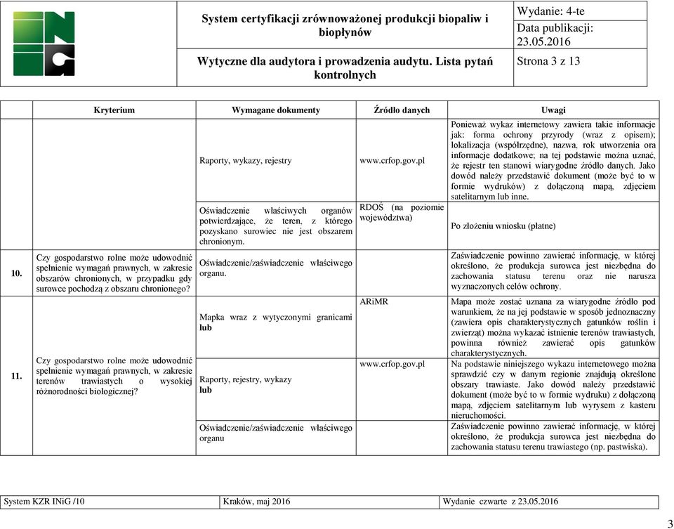 Raporty, wykazy, rejestry Oświadczenie właściwych organów potwierdzające, że teren, z którego pozyskano surowiec nie jest obszarem chronionym. Oświadczenie/zaświadczenie właściwego organu.