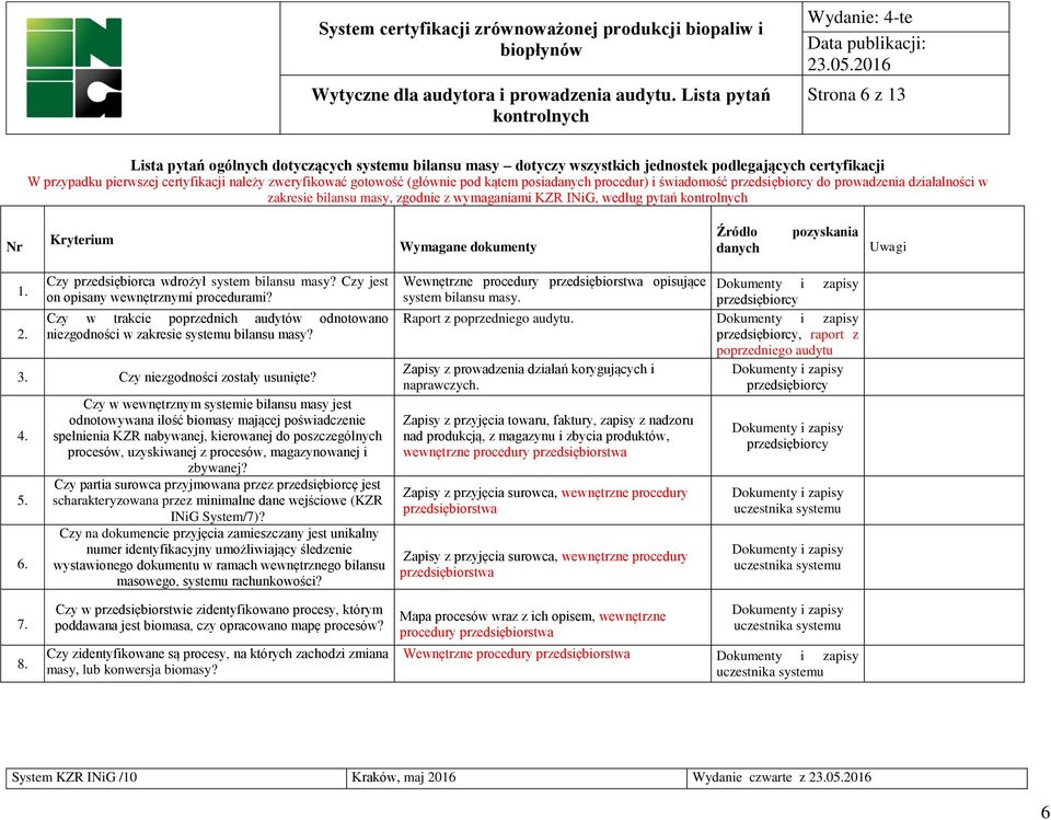 Czy przedsiębiorca wdrożył system bilansu masy? Czy jest on opisany wewnętrznymi procedurami? Czy w trakcie poprzednich audytów odnotowano niezgodności w zakresie systemu bilansu masy? 3.