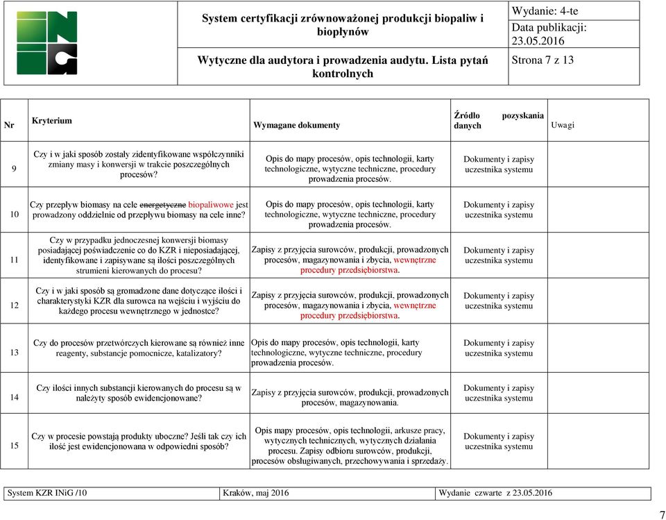 10 11 Czy przepływ biomasy na cele energetyczne biopaliwowe jest prowadzony oddzielnie od przepływu biomasy na cele inne?