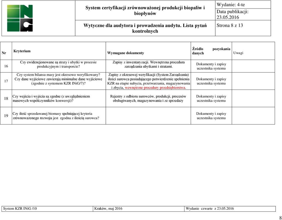 Zapisy z okresowej weryfikacji (System Zarządzania) ilości surowca posiadającego potwierdzenie spełnienia KZR na etapie nabycia, przetwarzania, magazynowania i zbycia, wewnętrzne procedury