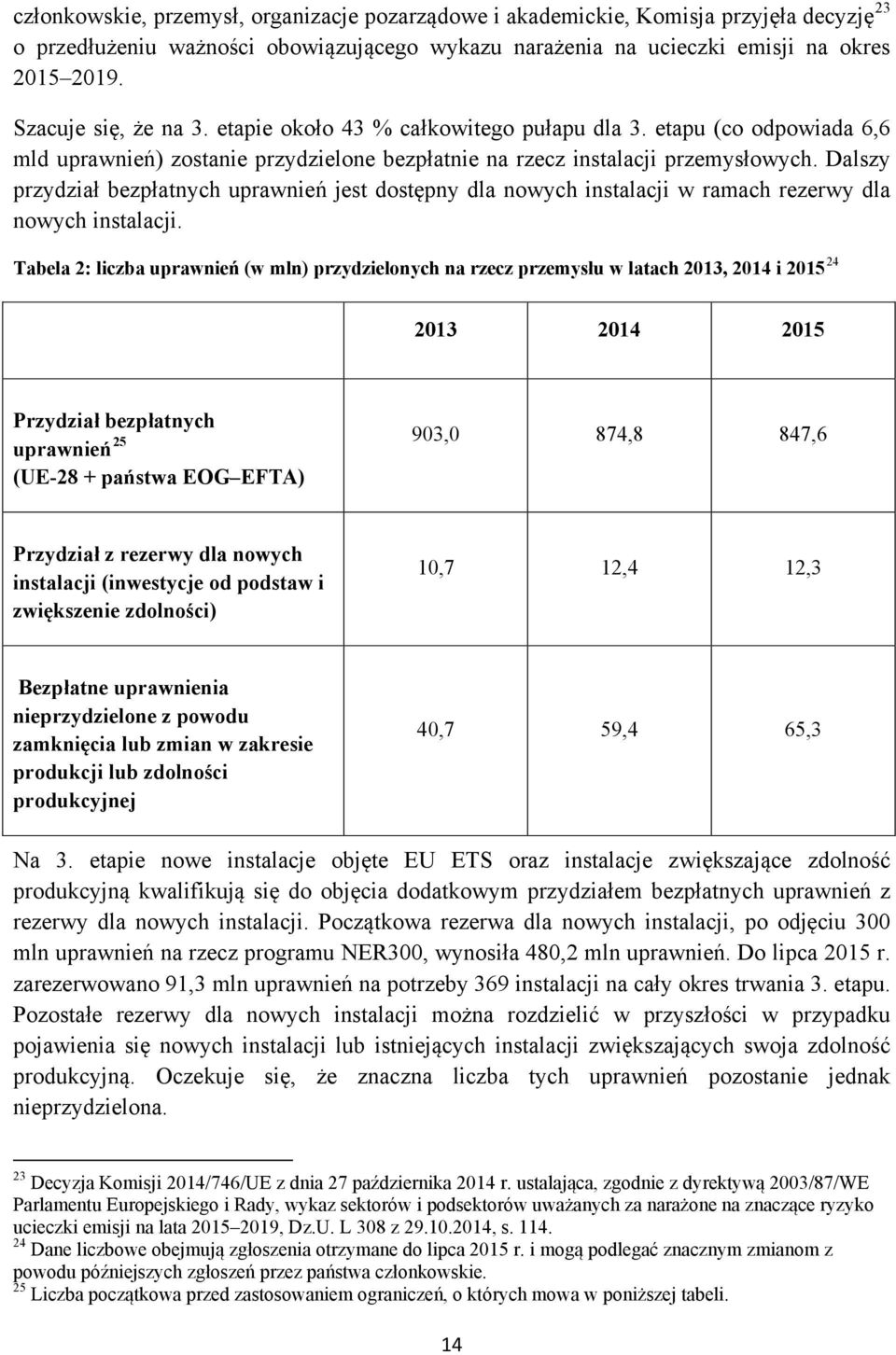 Dalszy przydział bezpłatnych uprawnień jest dostępny dla nowych instalacji w ramach rezerwy dla nowych instalacji.