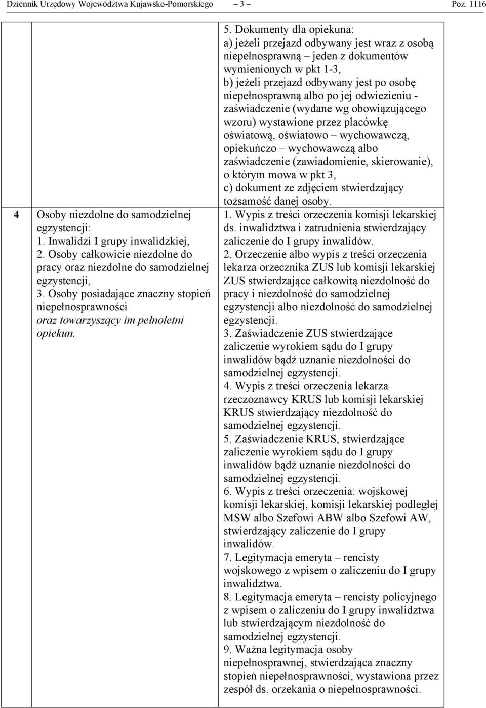 Dokumenty dla opiekuna: a) jeżeli przejazd odbywany jest wraz z osobą niepełnosprawną jeden z dokumentów wymienionych w pkt 1-3, b) jeżeli przejazd odbywany jest po osobę niepełnosprawną albo po jej