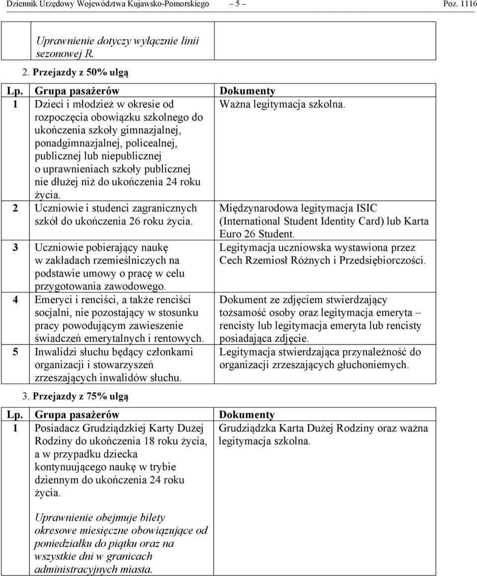 życia. 2 Uczniowie i studenci zagranicznych szkół do ukończenia 26 roku życia.
