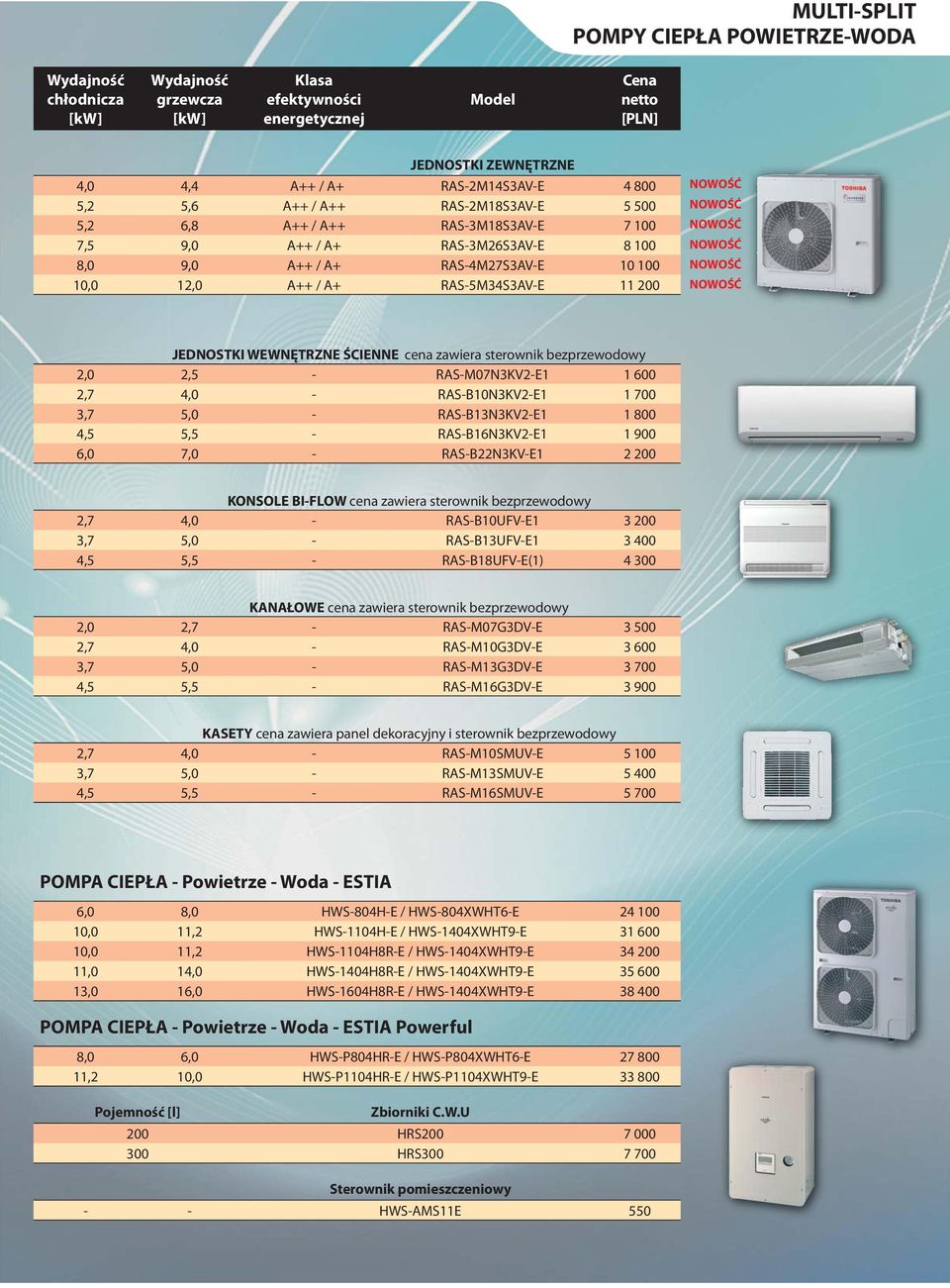 sterownik bezprzewodowy 2,0 2,5 - RAS-M07N3KV2-E1 1 600 2,7 4,0 - RAS-B10N3KV2-E1 1 700 3,7 5,0 - RAS-B13N3KV2-E1 1 800 4,5 5,5 - RAS-B16N3KV2-E1 1 900 6,0 7,0 - RAS-B22N3KV-E1 2 200 KONSOLE BI-FLOW