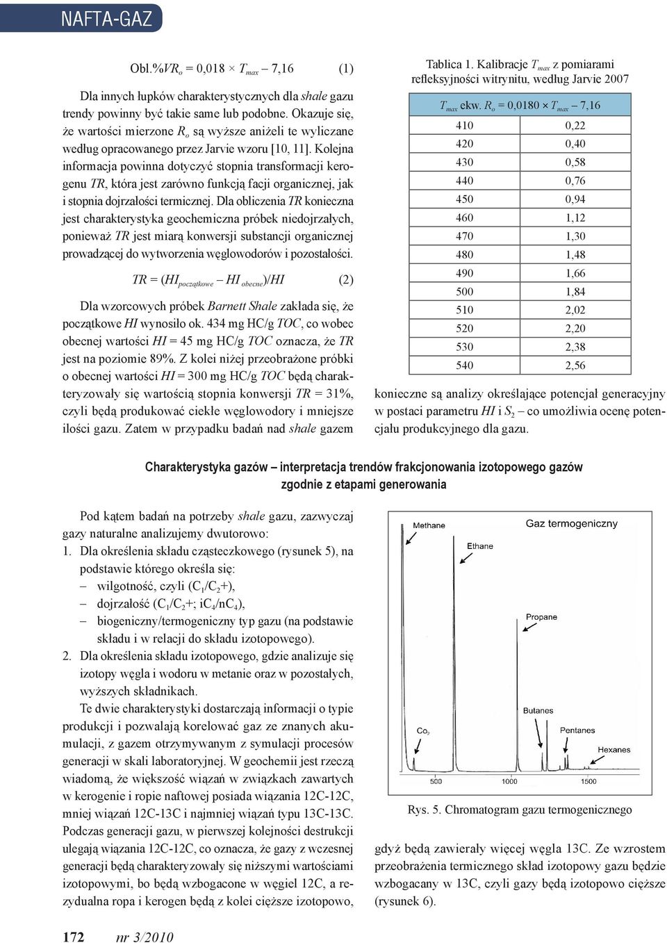 Kolejna informacja powinna dotyczyć stopnia transformacji kerogenu TR, która jest zarówno funkcją facji organicznej, jak i stopnia dojrzałości termicznej.