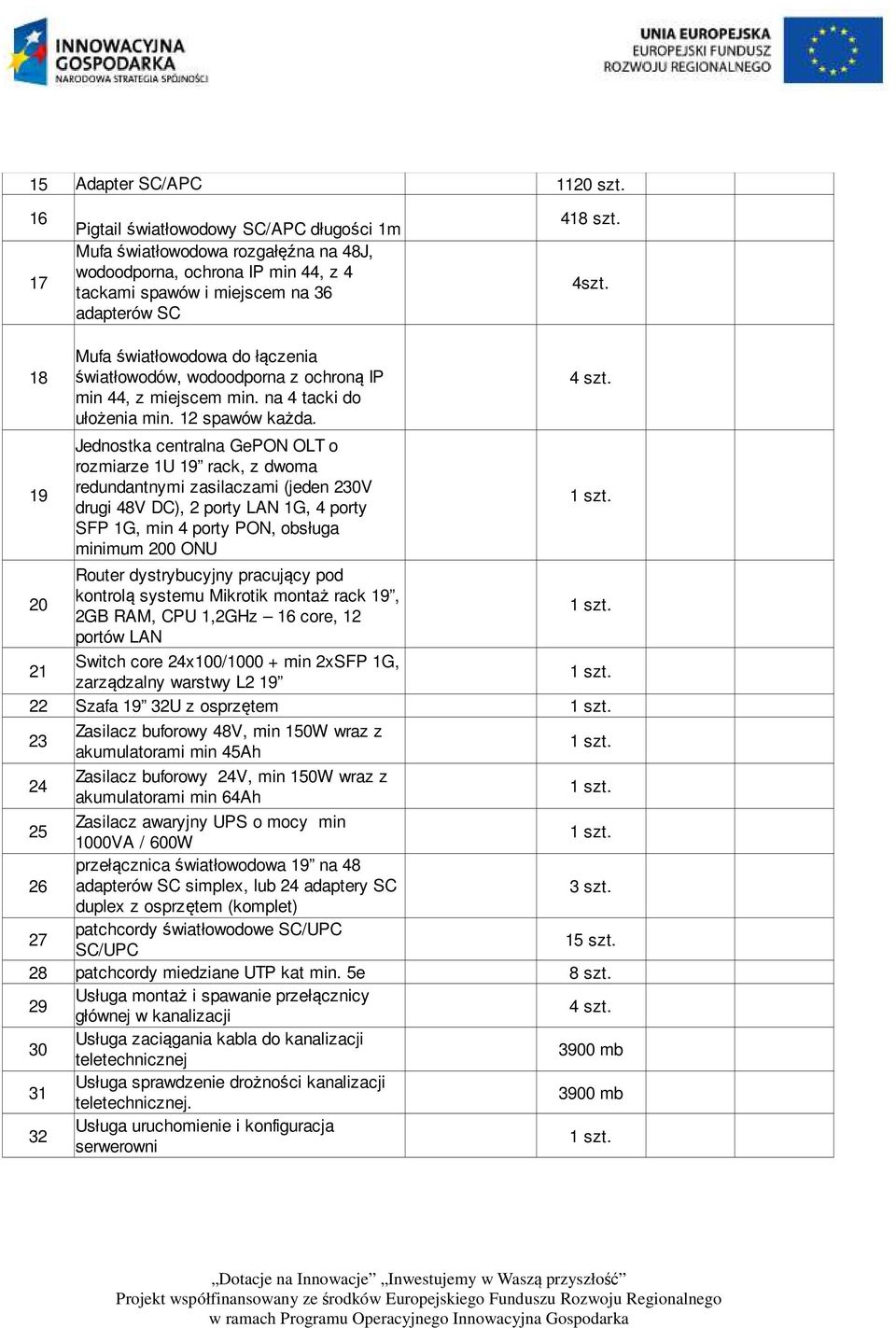 Jednostka centralna GePON OLT o rozmiarze 1U 19 rack, z dwoma 19 redundantnymi zasilaczami (jeden 230V drugi 48V DC), 2 porty LAN 1G, 4 porty SFP 1G, min 4 porty PON, obsługa minimum 200 ONU Router