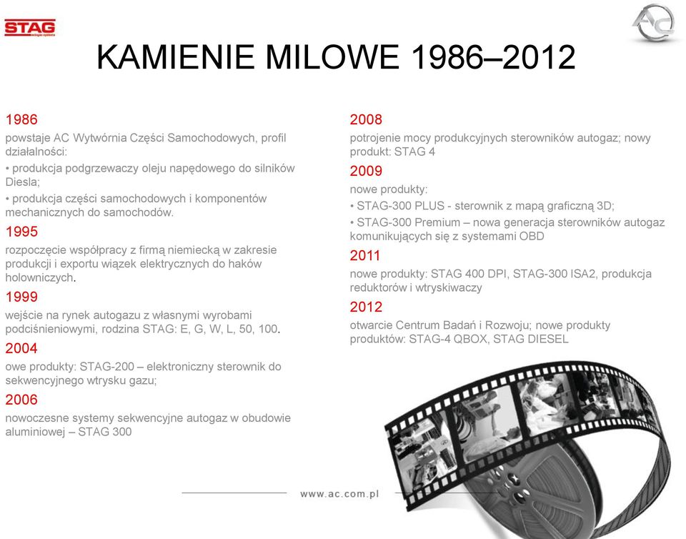 1999 wejście na rynek autogazu z własnymi wyrobami podciśnieniowymi, rodzina STAG: E, G, W, L, 50, 100.