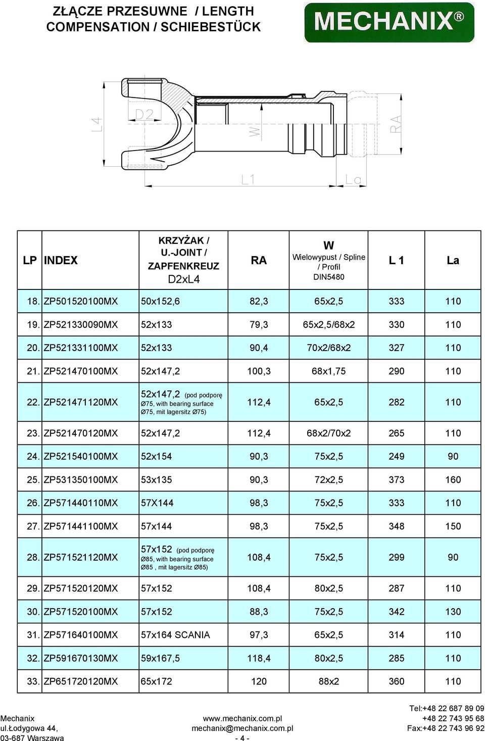 ZP521471120MX 52x147,2 (pod podporę Ø75, with bearing surface Ø75, mit lagersitz Ø75) 112,4 65x2,5 282 110 23. ZP521470120MX 52x147,2 112,4 68x2/70x2 265 110 24.