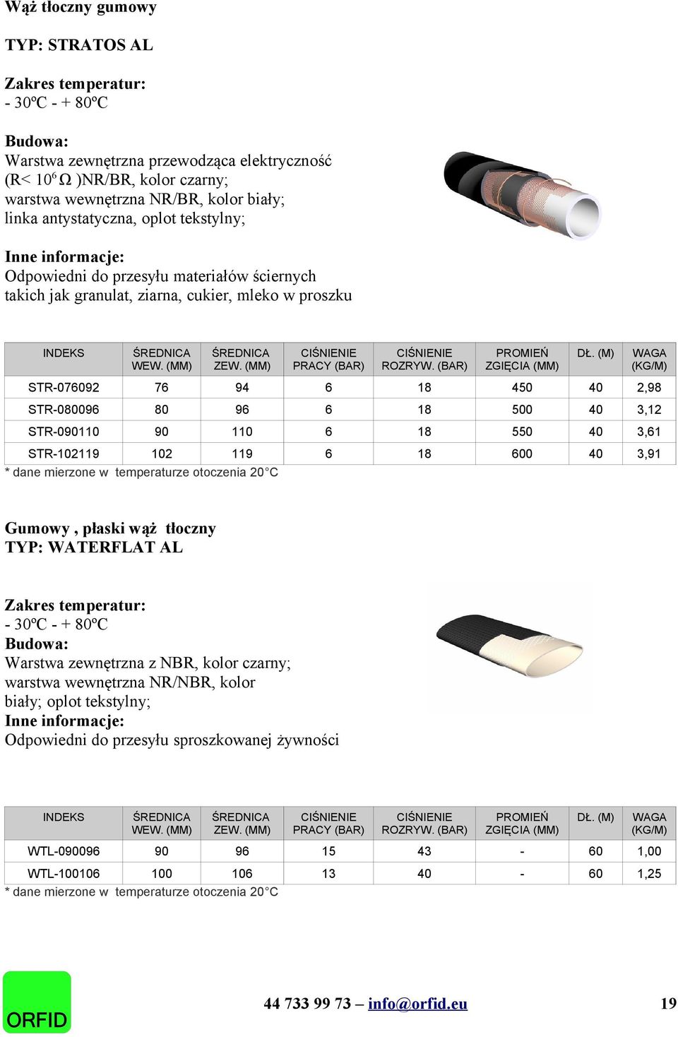 (M) (KG/M) STR-076092 76 94 6 18 450 40 2,98 STR-080096 80 96 6 18 500 40 3,12 STR-090110 90 110 6 18 550 40 3,61 STR-102119 102 119 6 18 600 40 3,91 Gumowy, płaski wąż tłoczny TYP: WATERFLAT AL -