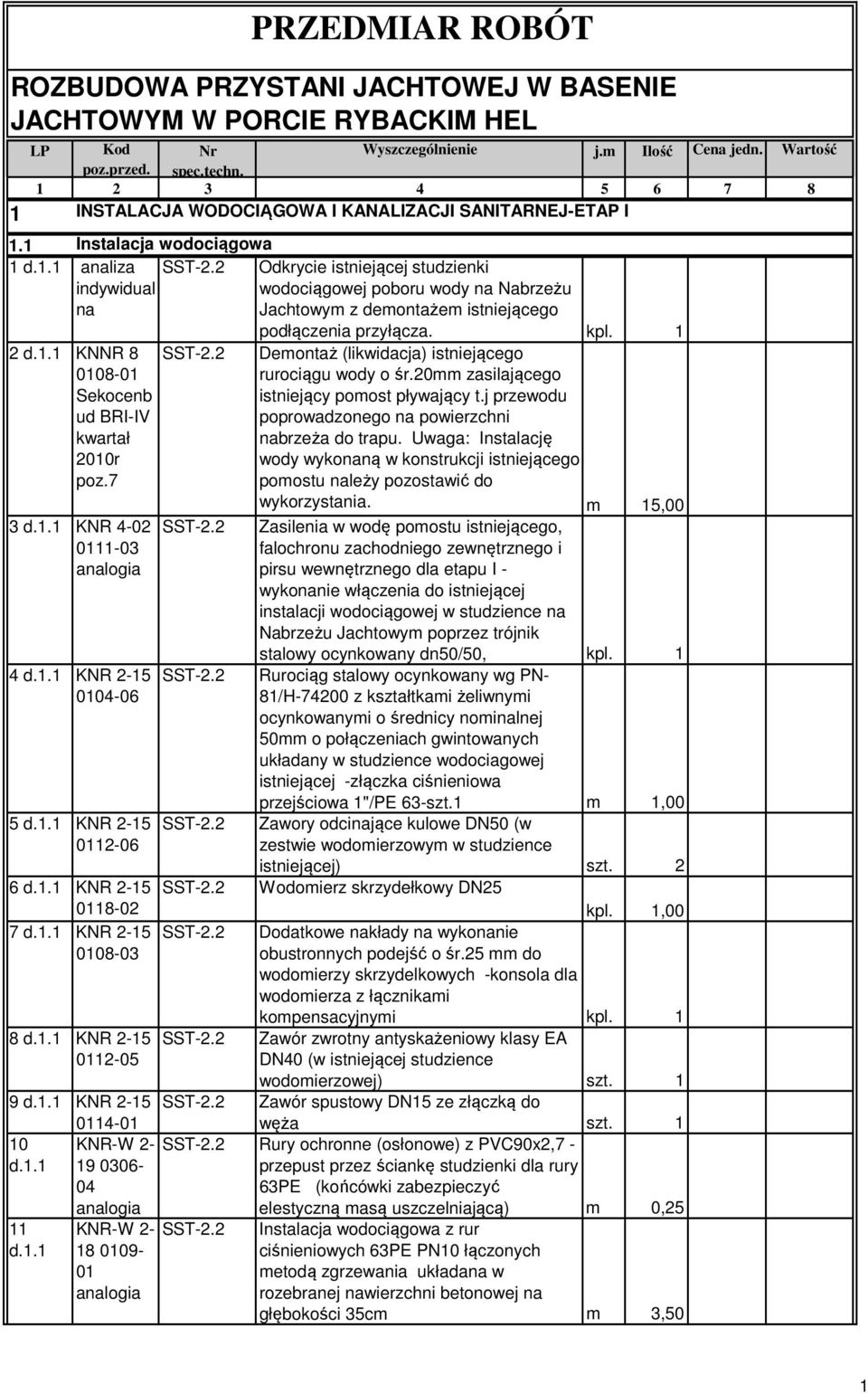 5 KNR 2-5 2-06 6 KNR 2-5 8-7 KNR 2-5 08-03 8 KNR 2-5 2-05 9 KNR 2-5 4-0 9 0306-04 8 09- PRZEDMIAR ROBÓT ROZBUDOWA PRZYSTANI JACHTOWEJ W BASENIE JACHTOWYM W PORCIE RYBACKIM HEL Demontaż (likwidacja)