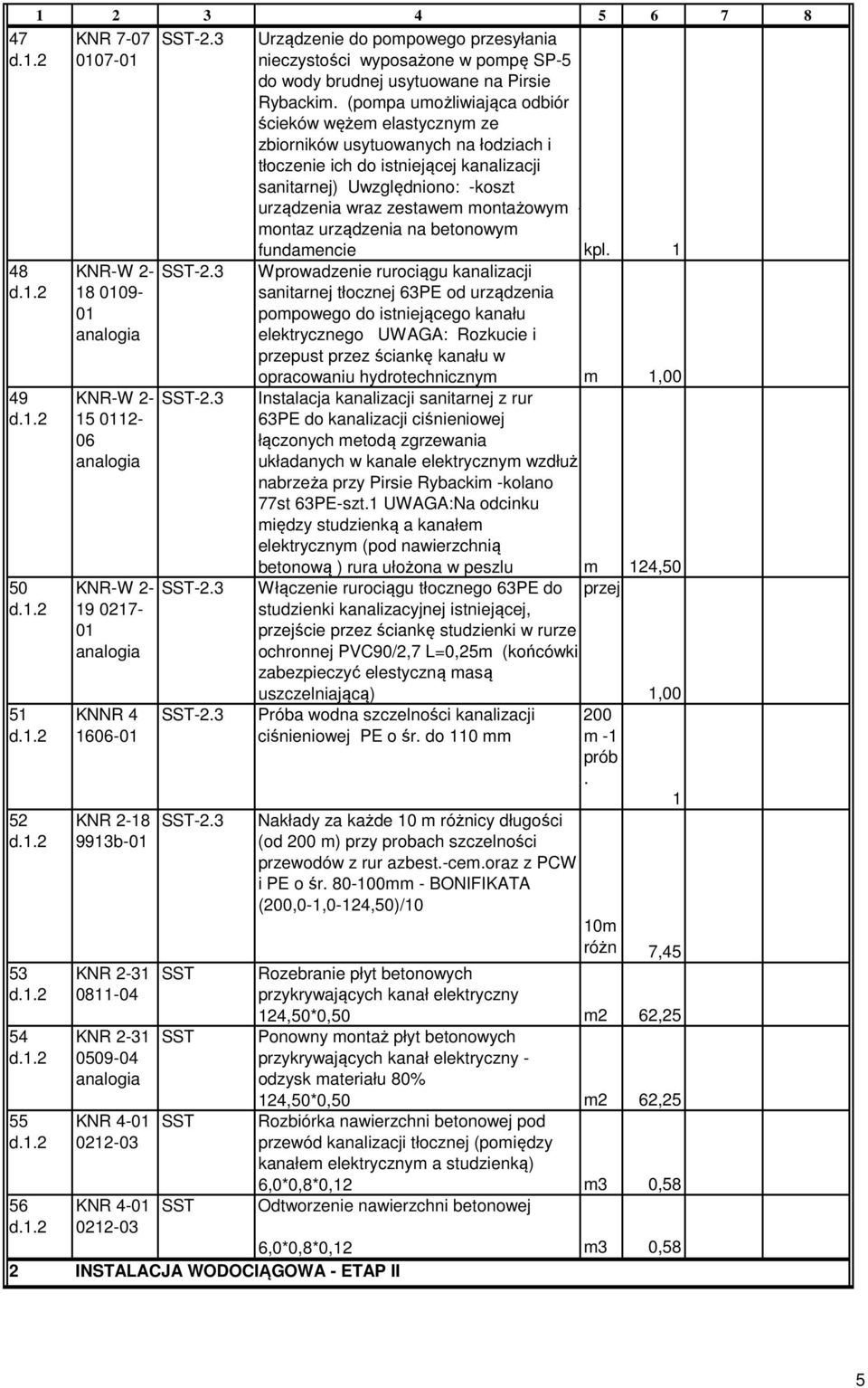 kanalizacji sanitarnej) Uwzględniono: -koszt urządzenia wraz zestawem montażowym - montaz urządzenia na betonowym fundamencie kpl Wprowadzenie rurociągu kanalizacji sanitarnej tłocznej 63PE od