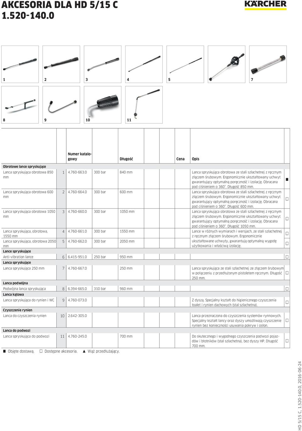 Ergonomicznie ukształtowany uchwyt gwarantujący optymalną poręczność i izolację. Obracana pod ciśnieniem o 360. Długość 850 mm. 2 4.760-664.