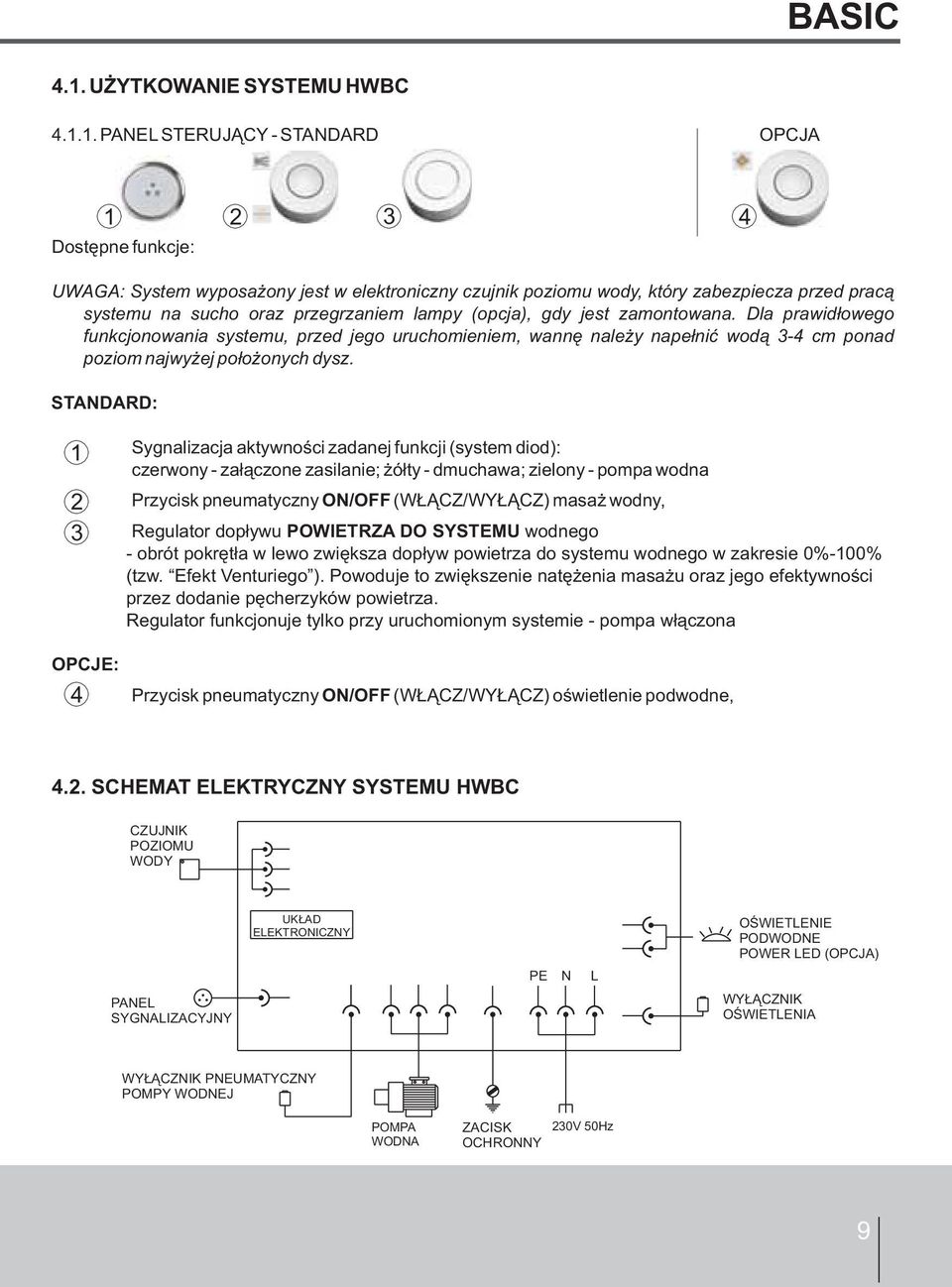 1. PANEL STERUJĄCY - STANDARD OPCJA 1 2 3 4 Dostępne funkcje: UWAGA: System wyposażony jest w elektroniczny czujnik poziomu wody, który zabezpiecza przed pracą systemu na sucho oraz przegrzaniem