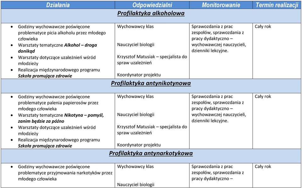 antynikotynowa.