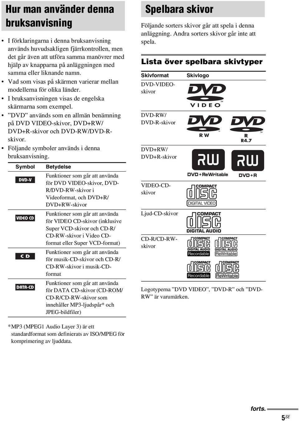 DVD används som en allmän benämning på DVD VIDEO-skivor, DVD+RW/ DVD+R-skivor och DVD-RW/DVD-Rskivor. Följande symboler används i denna bruksanvisning.