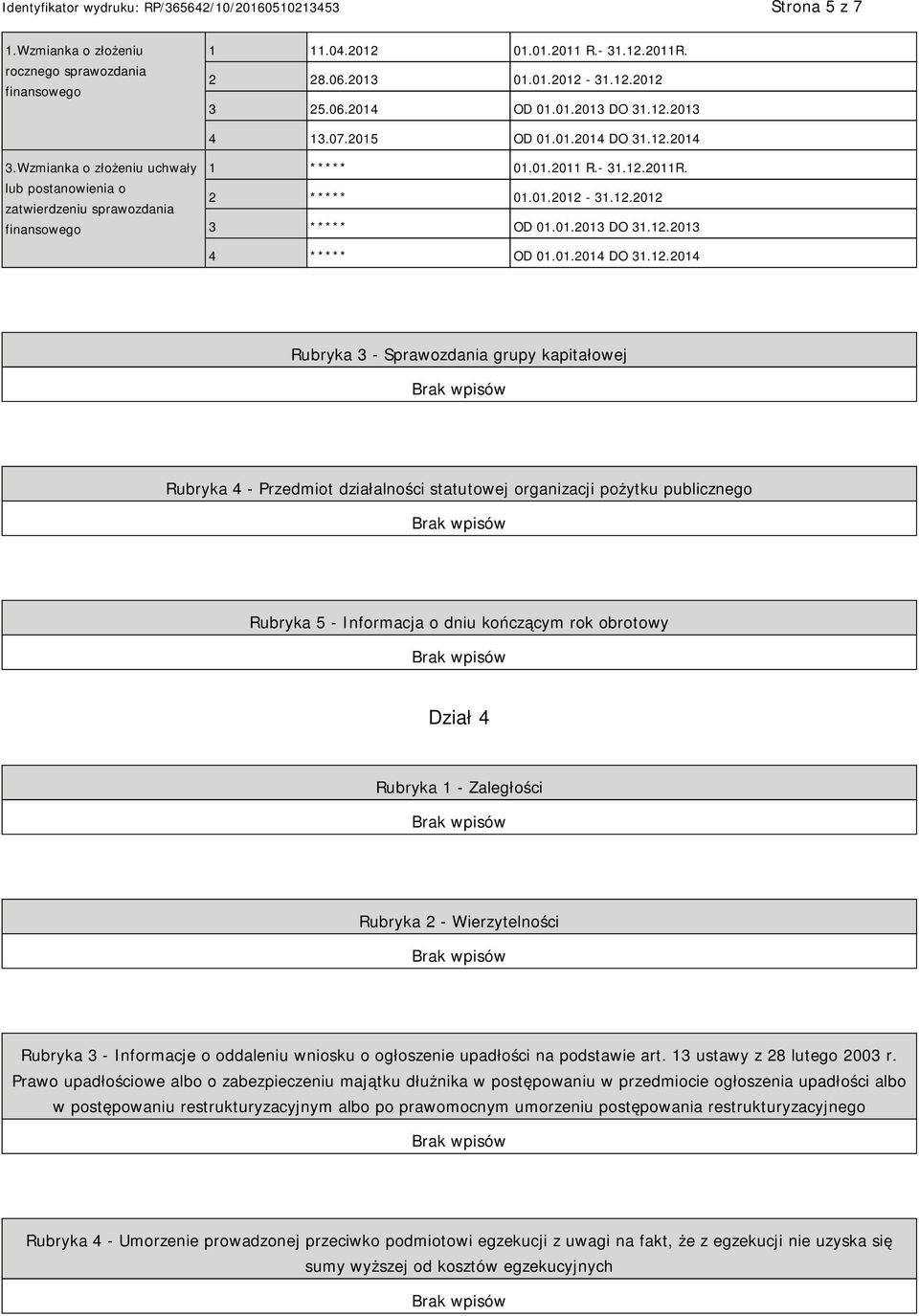 12.2013 4 OD 01.01.2014 DO 31.12.2014 Rubryka 3 - Sprawozdania grupy kapitałowej Rubryka 4 - Przedmiot działalności statutowej organizacji pożytku publicznego Rubryka 5 - Informacja o dniu kończącym