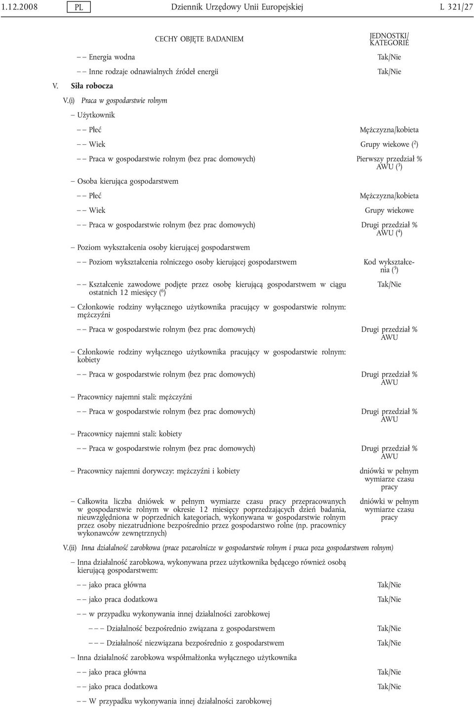 gospodarstwem Płeć Mężczyzna/kobieta Wiek Grupy wiekowe Praca w gospodarstwie rolnym (bez prac domowych) Drugi przedział % AWU ( 4 ) Poziom wykształcenia osoby kierującej gospodarstwem Poziom