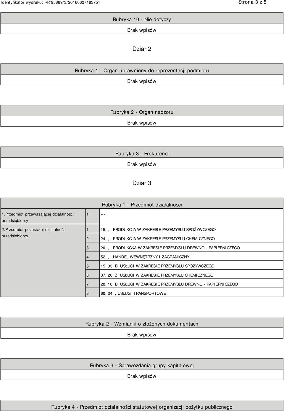 Przedmiot pozostałej działalności przedsiębiorcy 1 --- 1 15,,, PRODUKCJA W ZAKRESIE PRZEMYSŁU SPOŻYWCZEGO 2 24,,, PRODUKCJA W ZAKRESIE PRZEMYSŁU CHEMICZNEGO 3 20,,, PRODUKCKA W ZAKRESIE PRZEMYSŁU