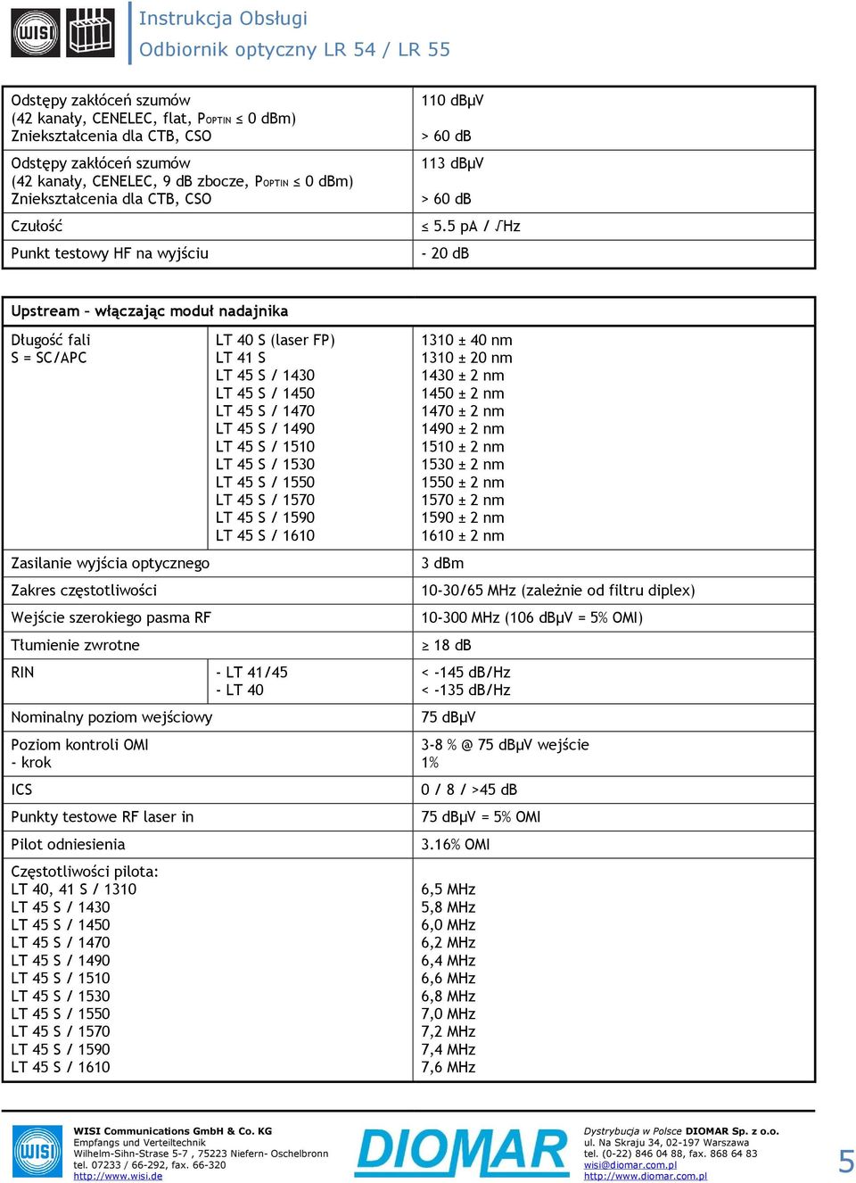 5 pa / Hz 20 db Upstream włączając moduł nadajnika Długość fali S = SC/APC Zasilanie wyjścia optycznego Zakres częstotliwości Wejście szerokiego pasma RF Tłumienie zwrotne LT 40 S (laser FP) LT 41 S