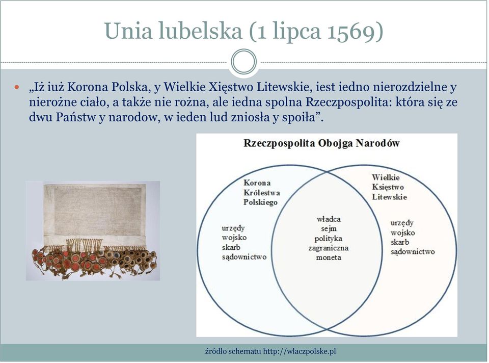 rożna, ale iedna spolna Rzeczpospolita: która się ze dwu Państw y