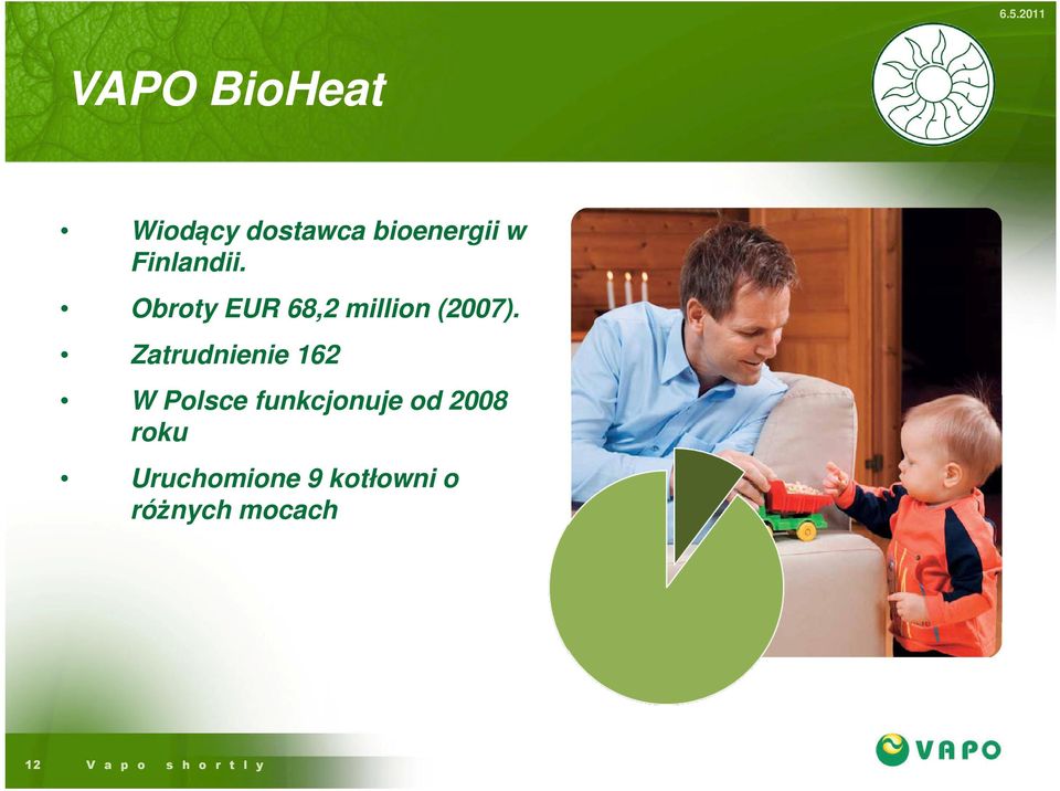 Zatrudnienie 162 W Polsce funkcjonuje od 2008 roku