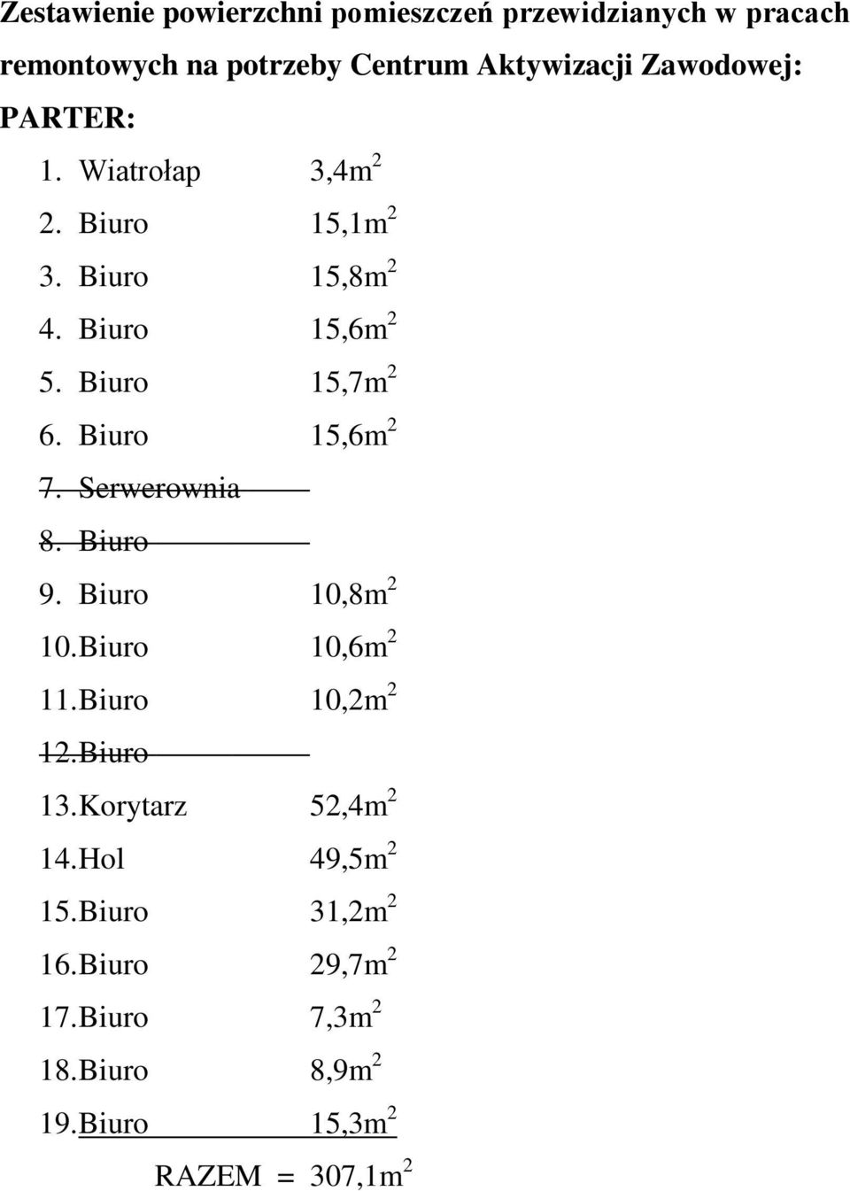 Biuro 15,6m 2 7. Serwerownia 8. Biuro 9. Biuro 10,8m 2 10. Biuro 10,6m 2 11. Biuro 10,2m 2 12. Biuro 13.