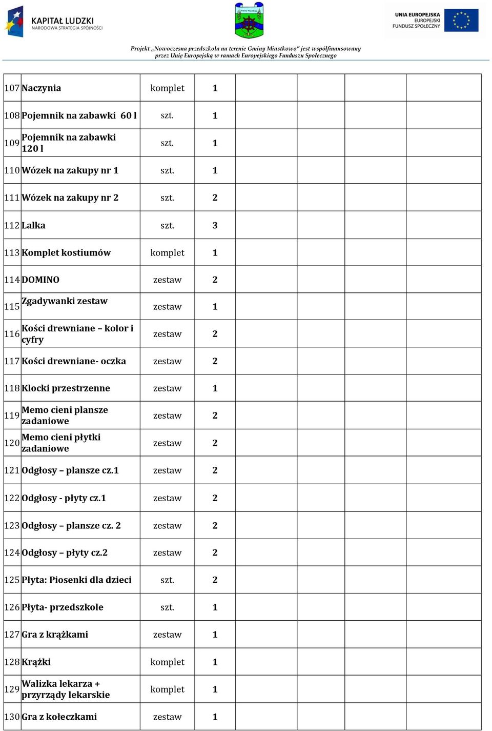 Memo cieni plansze 119 zadaniowe Memo cieni płytki 120 zadaniowe zestaw 2 zestaw 2 121 Odgłosy plansze cz.1 zestaw 2 122 Odgłosy - płyty cz.1 zestaw 2 123 Odgłosy plansze cz.