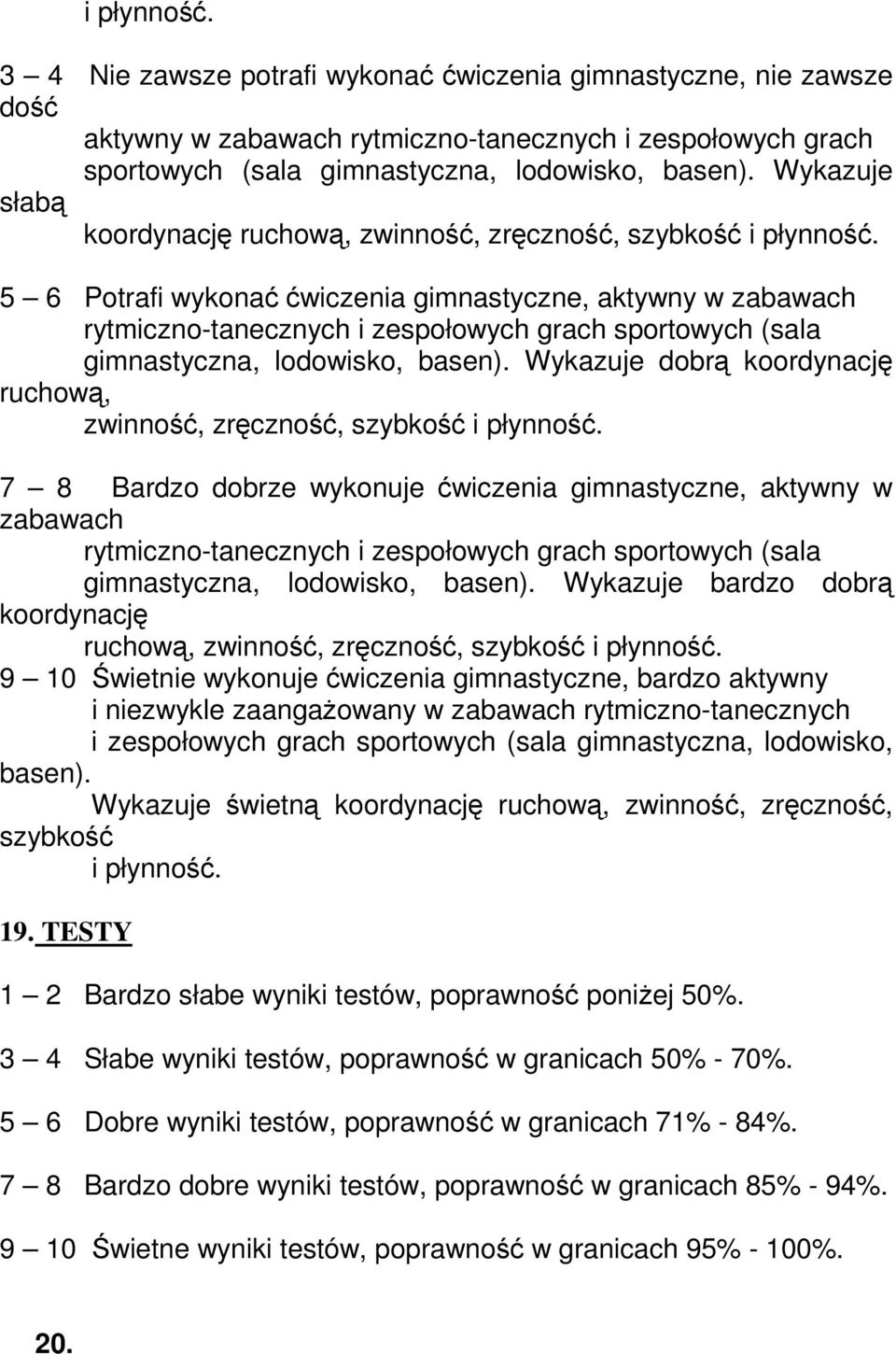 5 6 Potrafi wykonać ćwiczenia gimnastyczne, aktywny w zabawach rytmiczno-tanecznych i zespołowych grach sportowych (sala gimnastyczna, lodowisko, basen).