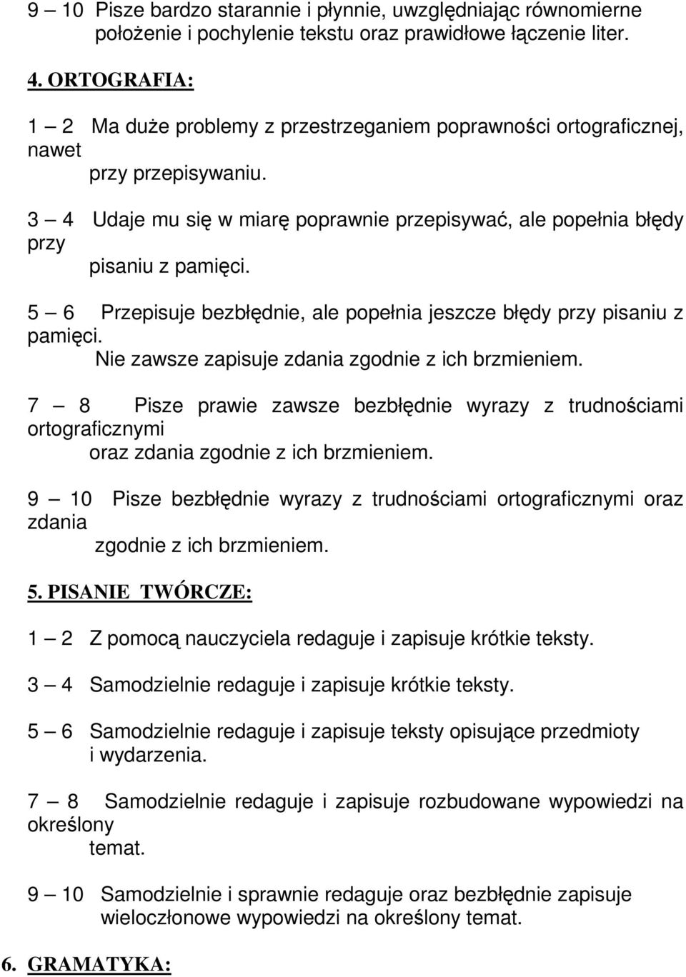 5 6 Przepisuje bezbłędnie, ale popełnia jeszcze błędy przy pisaniu z pamięci. Nie zawsze zapisuje zdania zgodnie z ich brzmieniem.