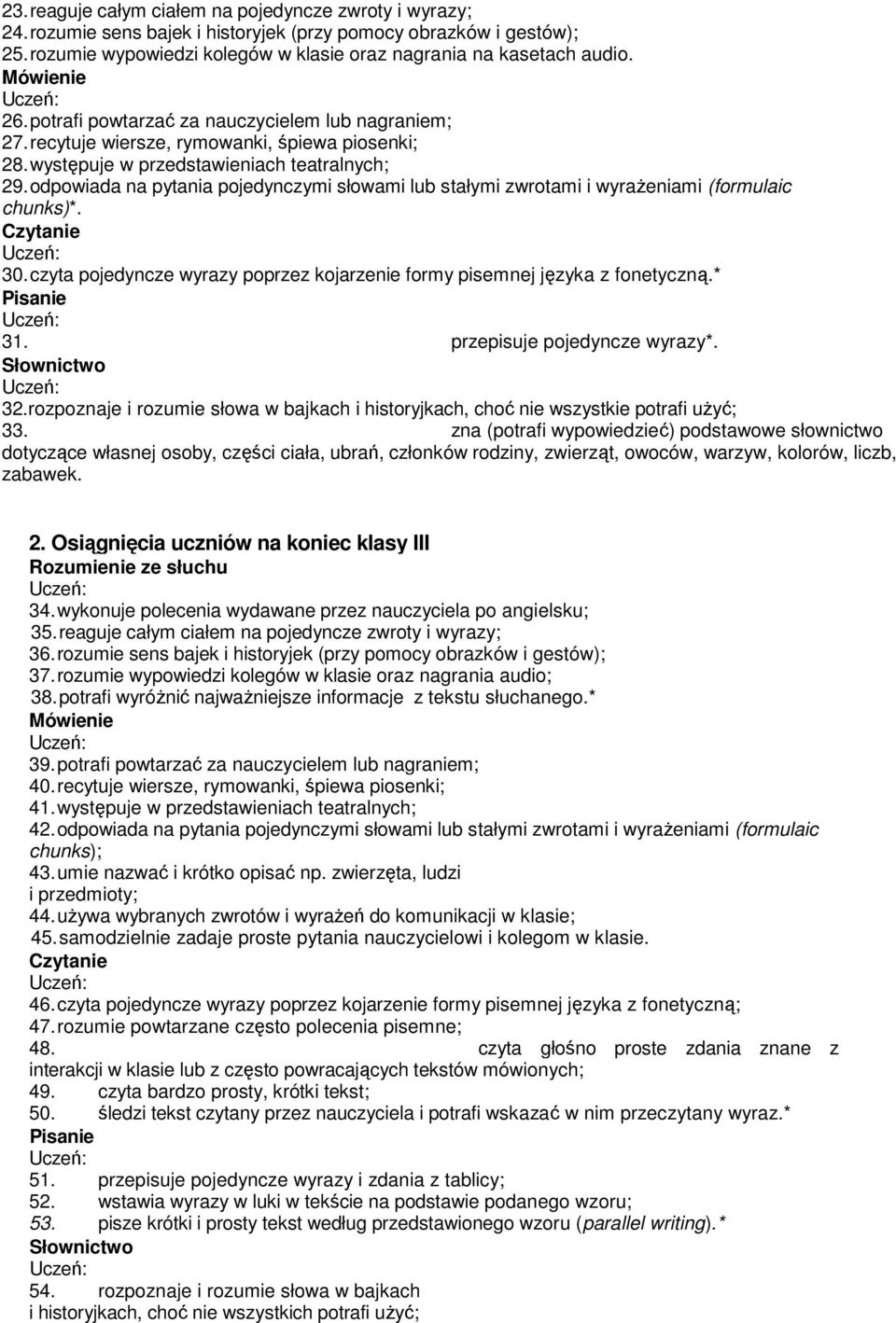 odpowiada na pytania pojedynczymi słowami lub stałymi zwrotami i wyrażeniami (formulaic chunks)*. Czytanie Uczeń: 30. czyta pojedyncze wyrazy poprzez kojarzenie formy pisemnej języka z fonetyczną.