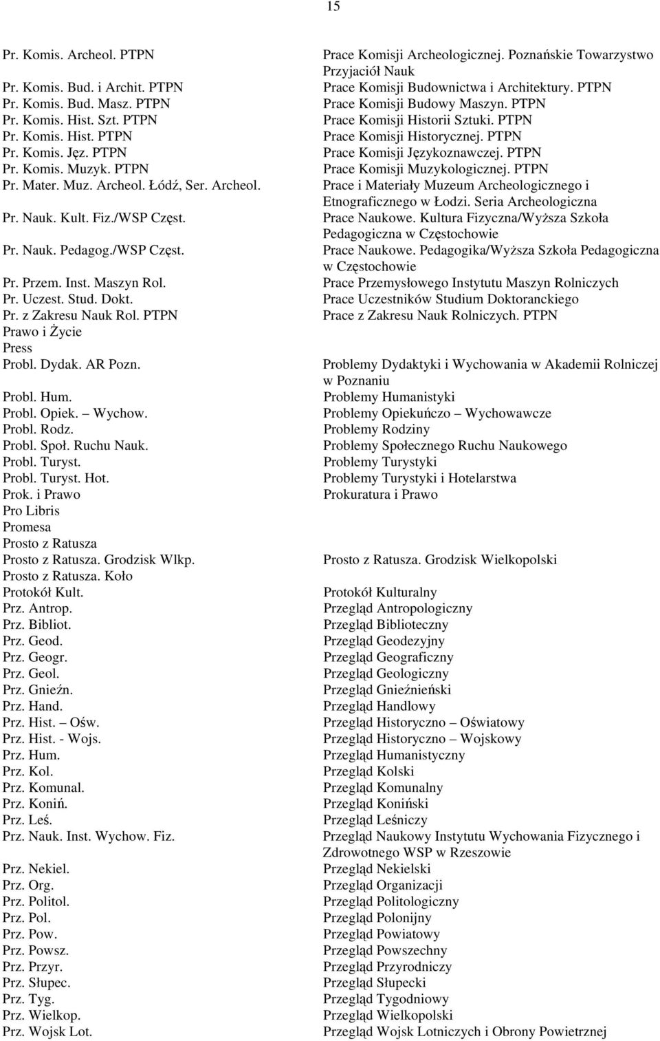Probl. Hum. Probl. Opiek. Wychow. Probl. Rodz. Probl. Społ. Ruchu Nauk. Probl. Turyst. Probl. Turyst. Hot. Prok. i Prawo Pro Libris Promesa Prosto z Ratusza Prosto z Ratusza. Grodzisk Wlkp.