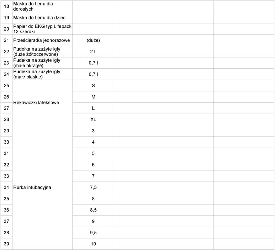 23 Pudełka na zużyte igły (małe okrągłe) 0,7 l 24 Pudełka na zużyte igły (małe płaskie) 0,7 l 25