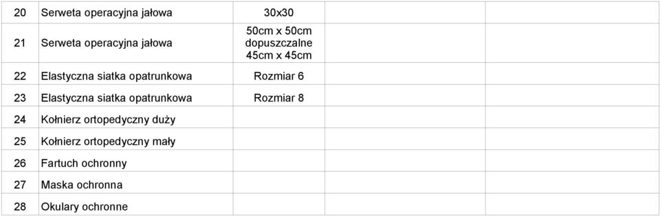 Rozmiar 8 24 Kołnierz ortopedyczny duży 25 Kołnierz ortopedyczny mały 26