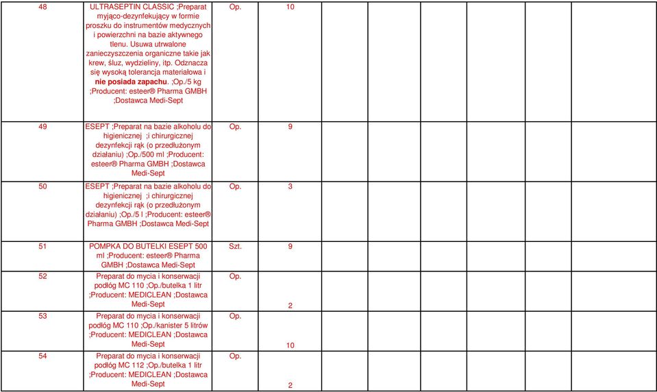 10 49 ESEPT ;Preparat na bazie alkoholu do higienicznej ;i chirurgicznej dezynfekcji rąk (o przedłuŝonym działaniu) ;Op.