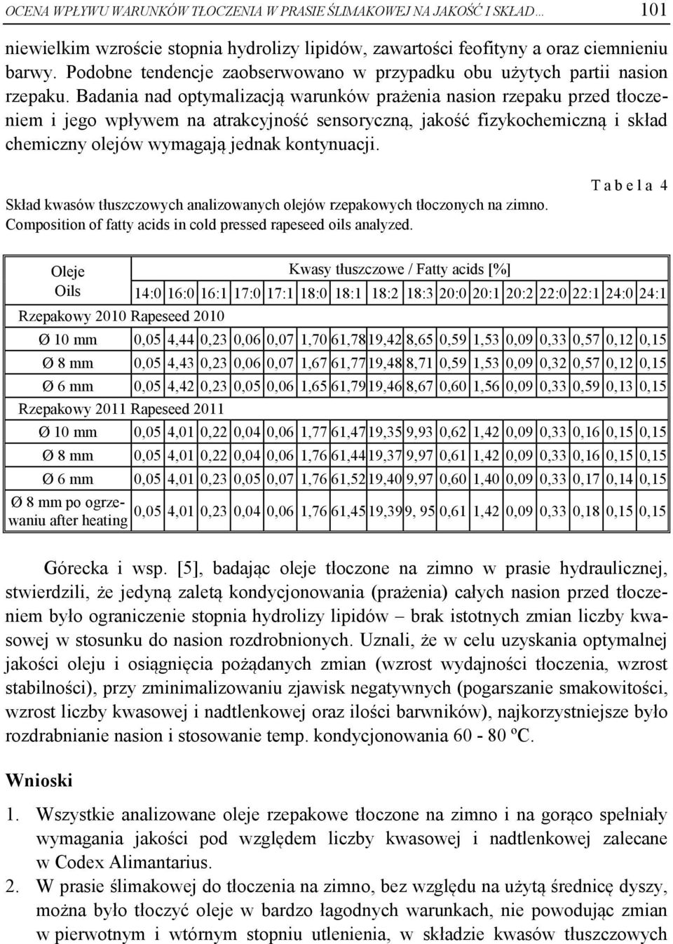 Badania nad optymalizacją warunków prażenia nasion rzepaku przed tłoczeniem i jego wpływem na atrakcyjność sensoryczną, jakość fizykochemiczną i skład chemiczny olejów wymagają jednak kontynuacji.