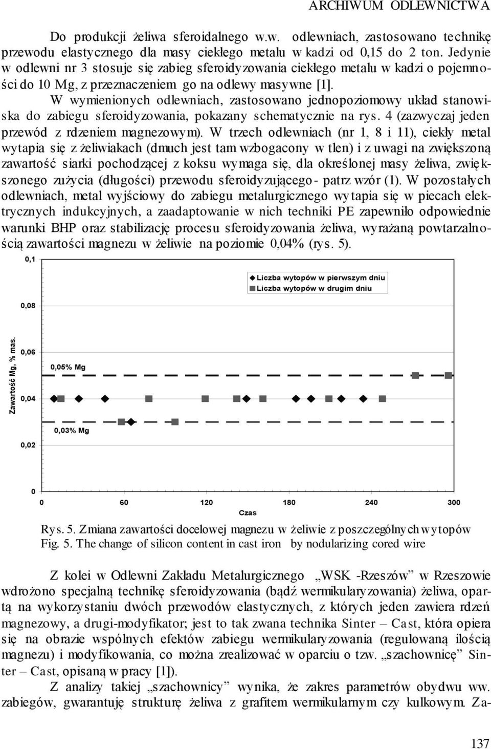 W wymienionych odlewniach, zastosowano jednopoziomowy układ stanowiska do zabiegu sferoidyzowania, pokazany schematycznie na rys. 4 (zazwyczaj jeden przewód z rdzeniem magnezowym).