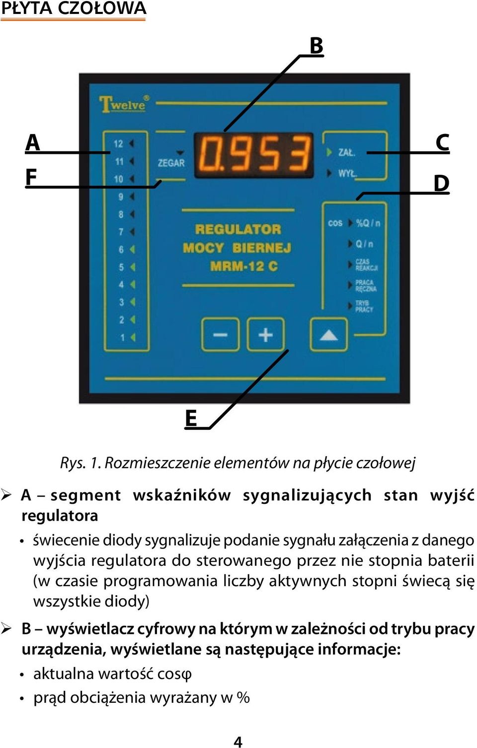 sygnalizuje podanie sygnału załączenia z danego wyjścia regulatora do sterowanego przez nie stopnia baterii (w czasie