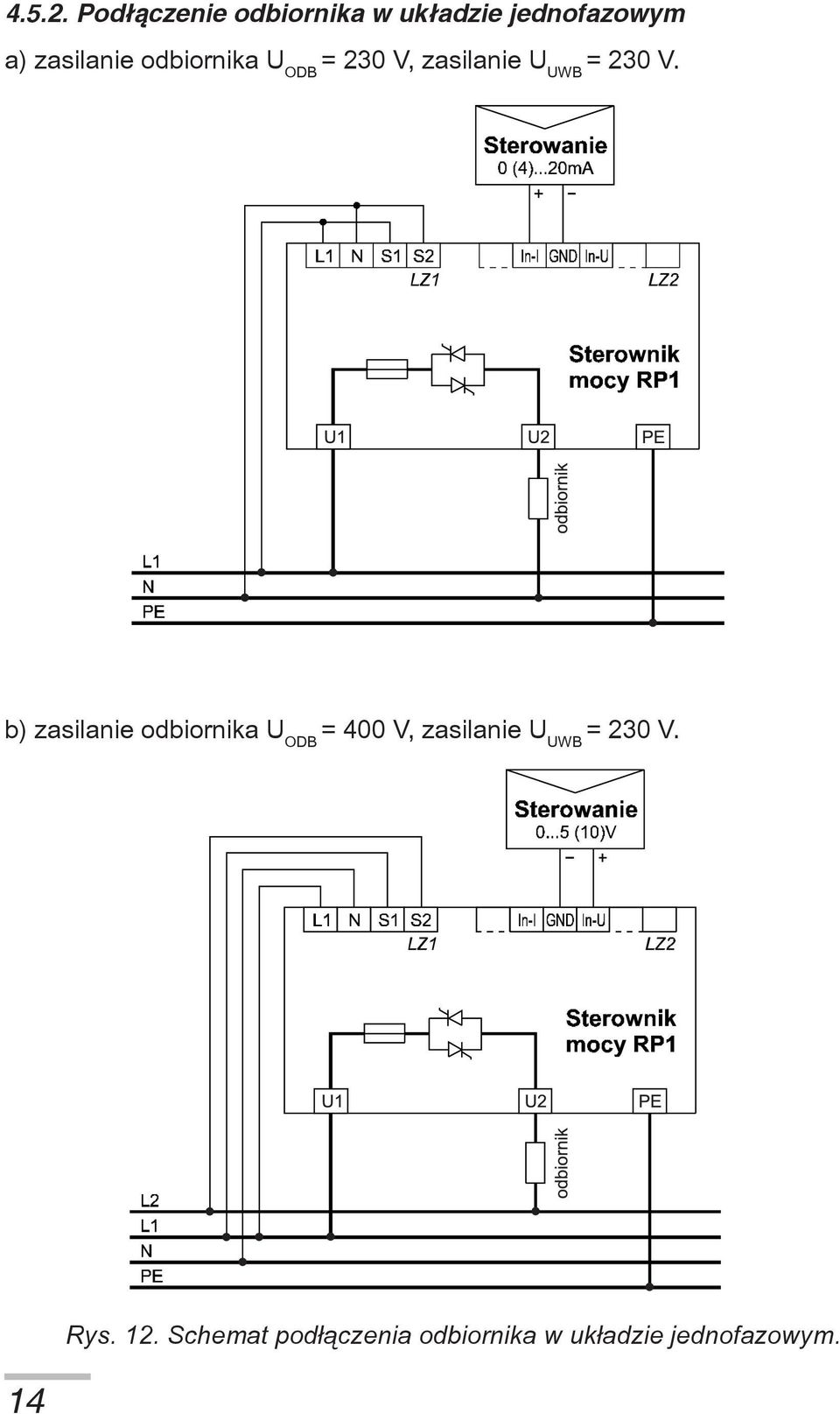 odbiornika U ODB = 230 V, zasilanie U UWB = 230 V.