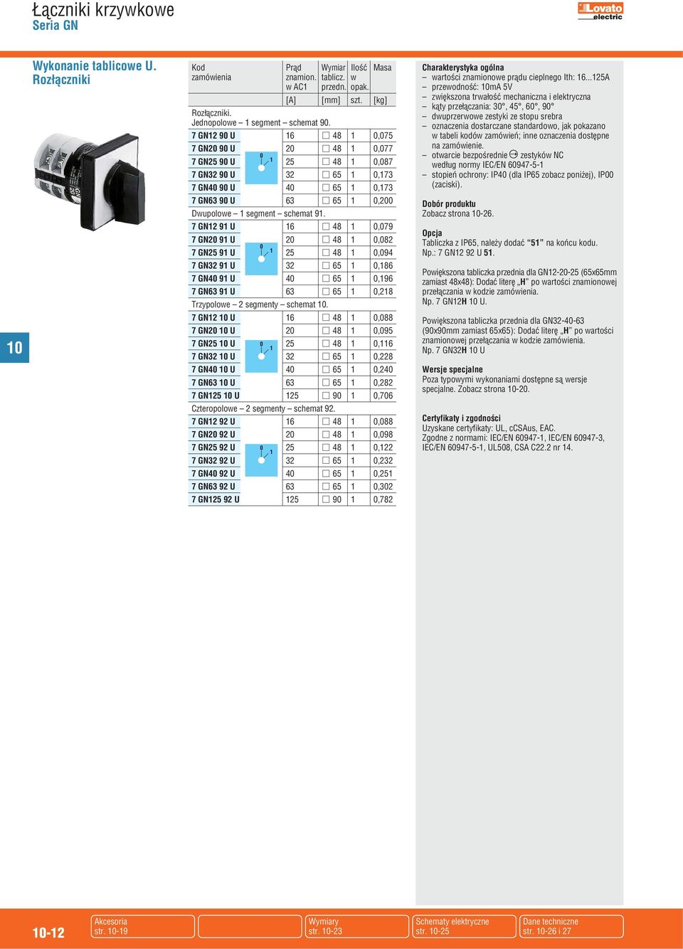 7 GN 9 U 6 g 48,79 7 GN 9 U g 48,8 7 GN5 9 U 5 g 48,94 7 GN3 9 U 3 g 65,86 7 GN4 9 U 4 g 65,96 7 GN63 9 U 63 g 65,8 Trzypolowe segmenty schemat.