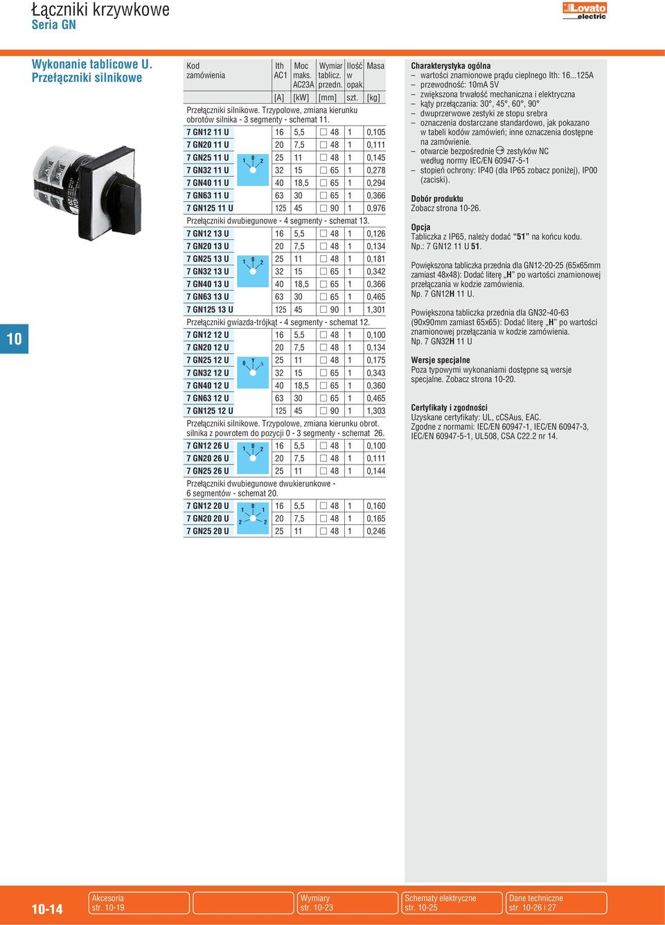 7 GN U 6 5,5 g 48,5 7 GN U 7,5 g 48, 7 GN5 U 5 g 48,45 7 GN3 U 3 5 g 65,78 7 GN4 U 4 8,5 g 65,94 7 GN63 U 63 3 g 65,366 7 GN5 U 5 45 g 9,976 Przełączniki dwubiegunowe - 4 segmenty - schemat 3.