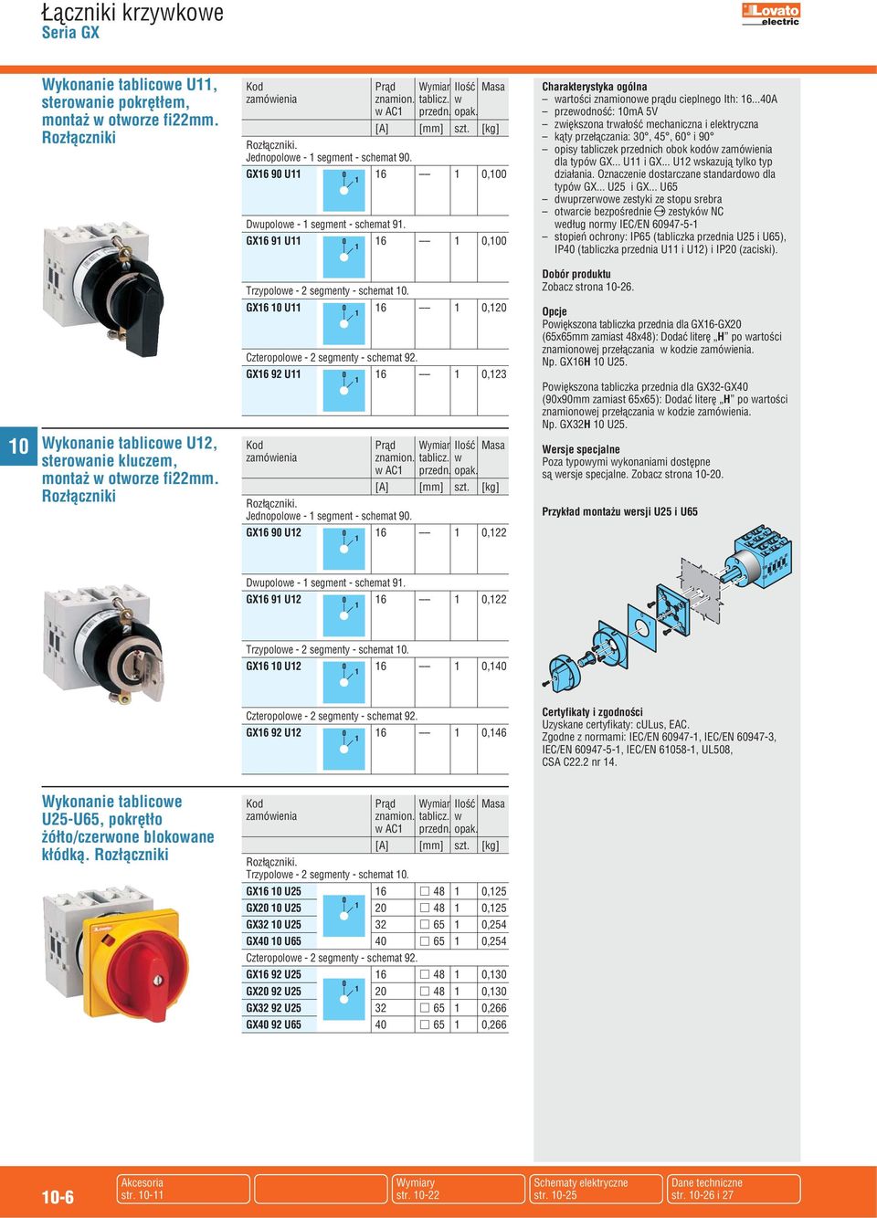 Oznaczenie dostarczane standardowo dla typów GX... U5 i GX... U65 według normy IEC/EN 6947-5- stopień ochrony: IP65 (tabliczka przednia U5 i U65), IP4 (tabliczka przednia U i U) i IP (zaciski).