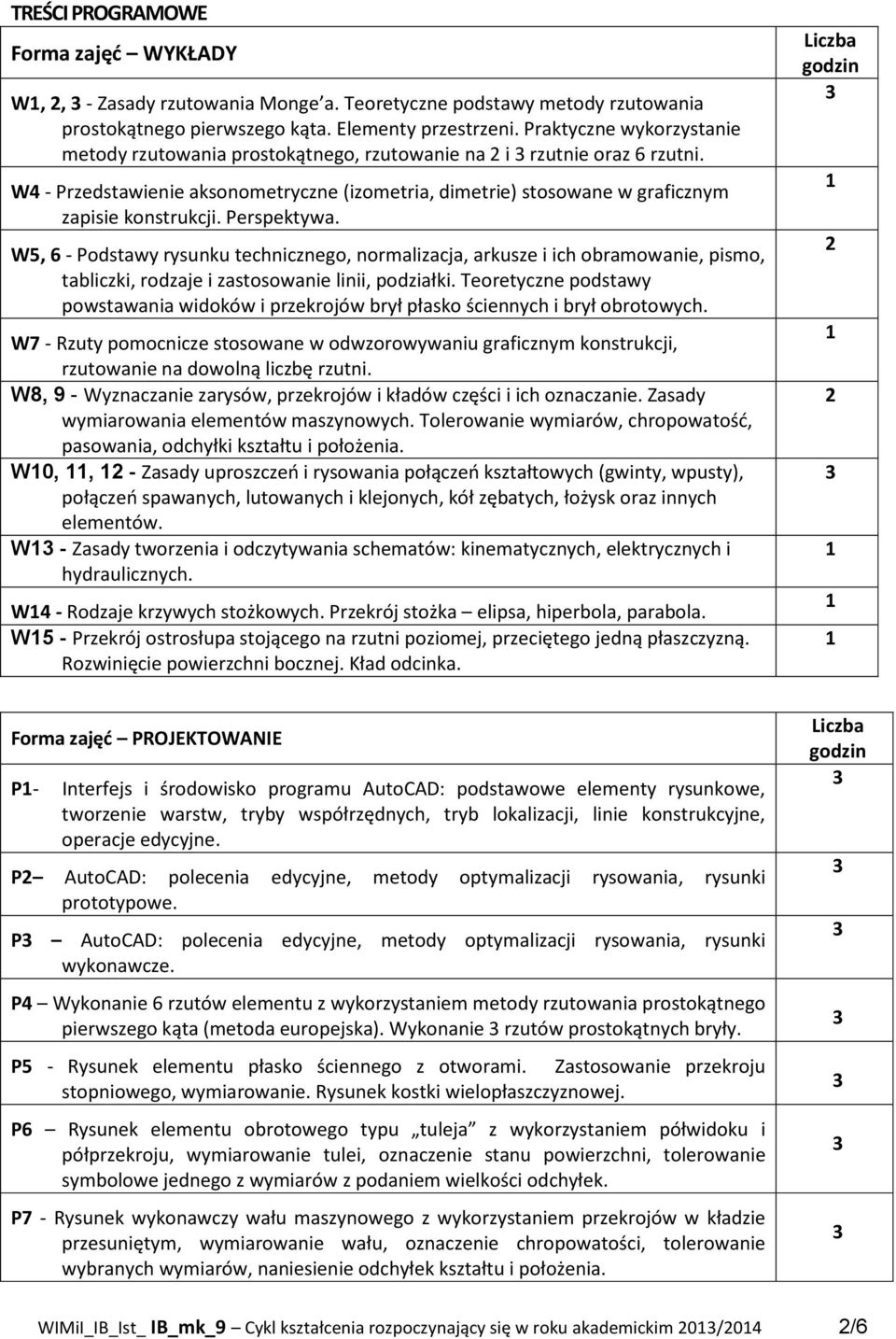 Perspektywa. W5, 6 - Podstawy rysunku technicznego, normalizacja, arkusze i ich obramowanie, pismo, tabliczki, rodzaje i zastosowanie linii, podziałki.