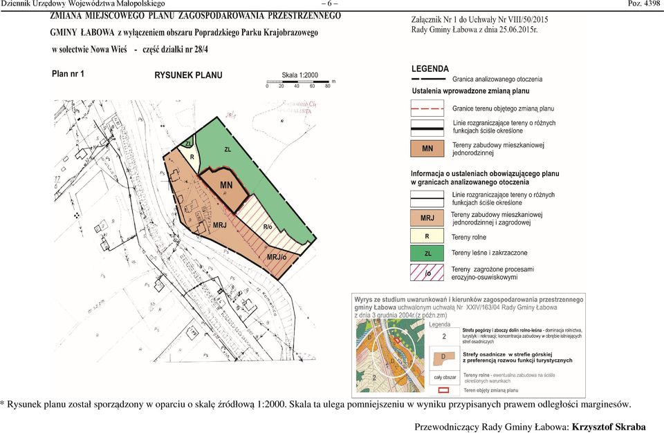 źródłową 1:2000.