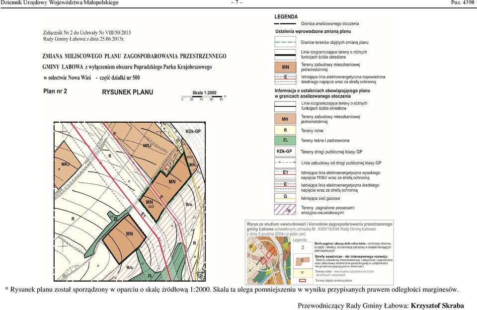 źródłową 1:2000.