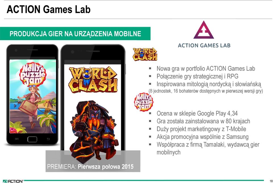 wersji gry) Ocena w sklepie Google Play 4,34 Gra została zainstalowana w 80 krajach Duży projekt marketingowy z