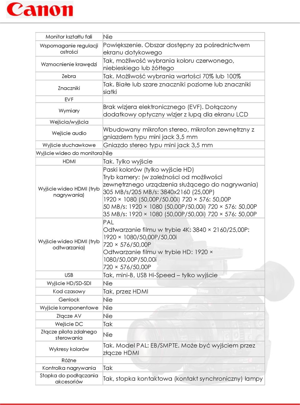 Możliwość wybrania wartości 70% lub 100% Tak. Białe lub szare znaczniki poziome lub znaczniki Znaczniki siatki EVF Brak wizjera elektronicznego (EVF).