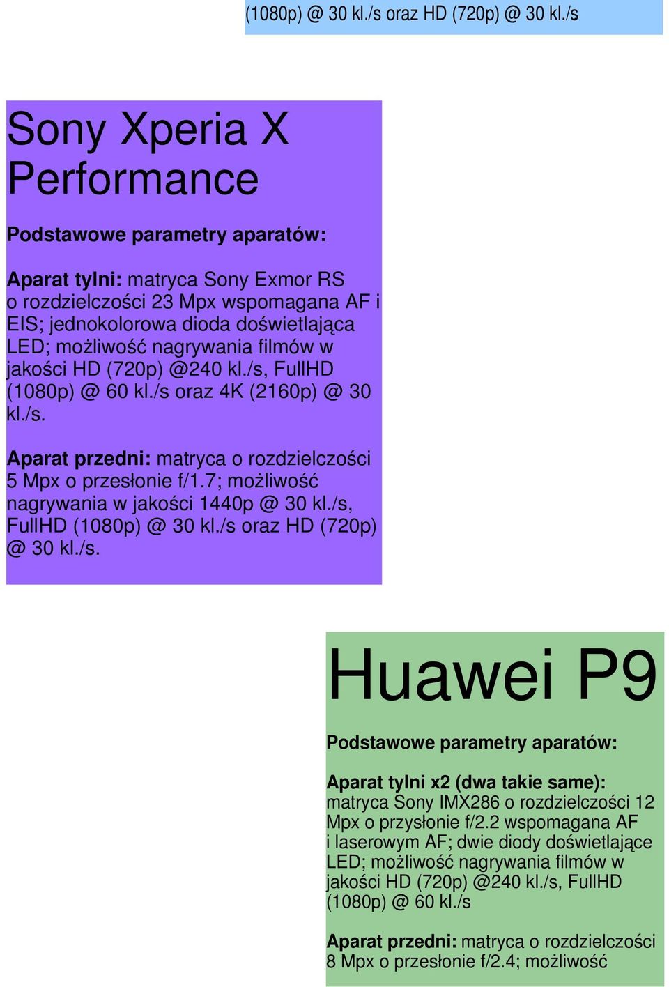 Sony Xperia X Performance Podstawowe parametry aparatów: Aparat tylni: matryca Sony Exmor RS o rozdzielczości 23 Mpx wspomagana AF i EIS; jednokolorowa dioda doświetlająca LED; możliwość nagrywania