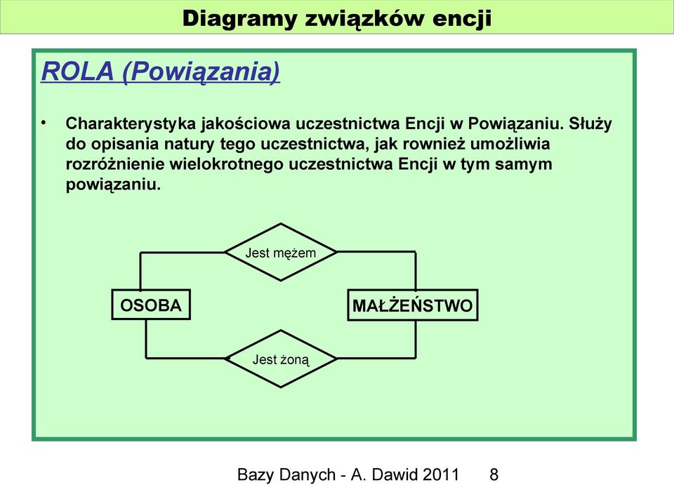 Służy do opisania natury tego uczestnictwa, jak rownież umożliwia