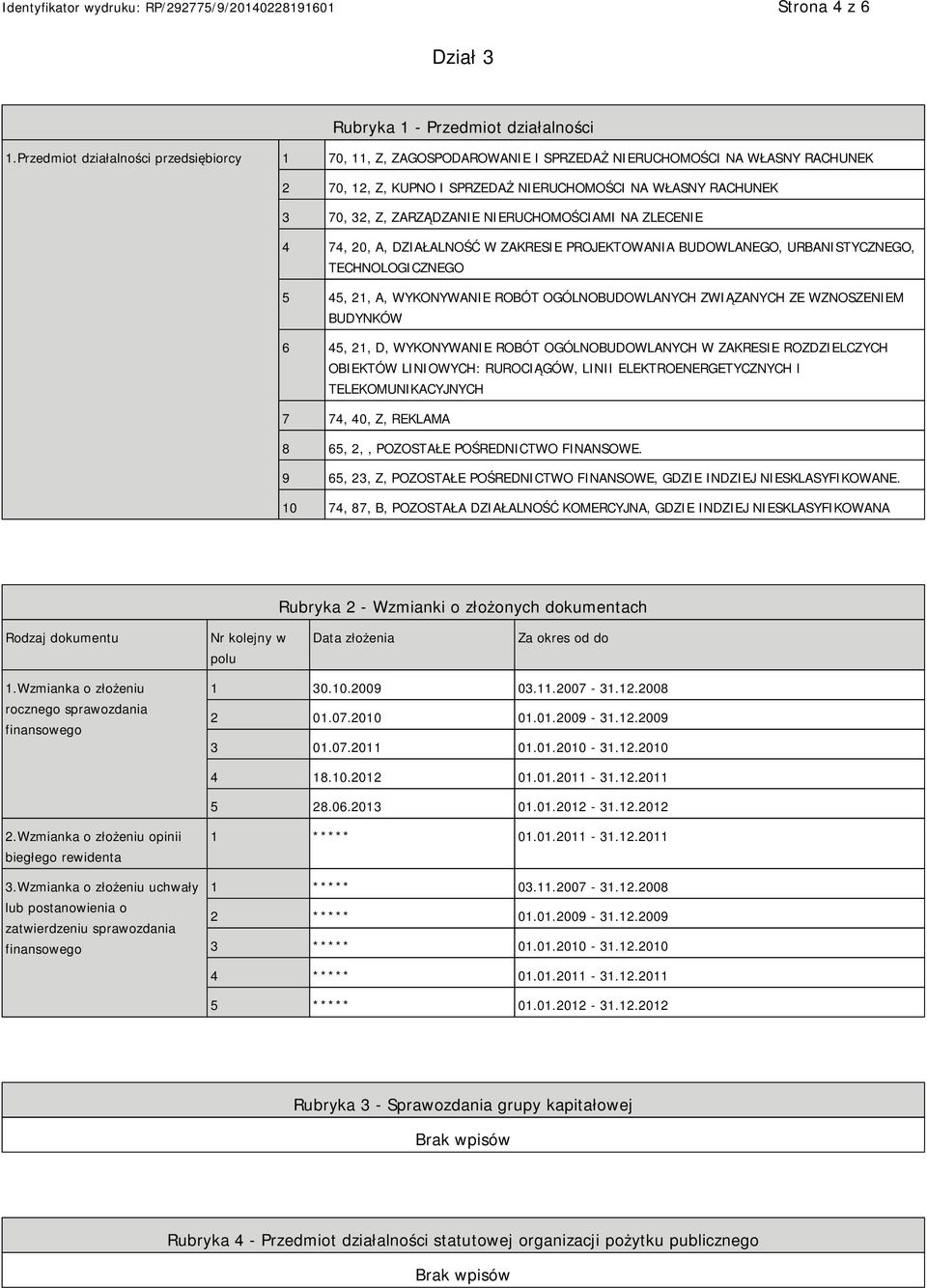 RUCHOMOŚCIAMI NA ZLECE 4 74, 20, A, DZIAŁALNOŚĆ W ZAKRESIE PROJEKTOWANIA BUDOWLANEGO, URBANISTYCZNEGO, TECHNOLOGICZNEGO 5 45, 21, A, WYKONYWA ROBÓT OGÓLNOBUDOWLANYCH ZWIĄZANYCH ZE WZNOSZEM BUDYNKÓW 6